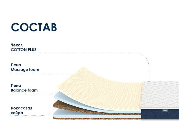 Практик Медиум Массаж Лайт 90х200 - Вид 2