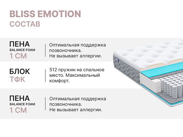 Матрас Димакс Bliss Emotion 200х190 - Вид 5
