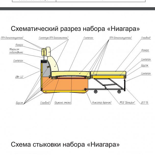 Диван "Ниагара" 3Р - Вид 5