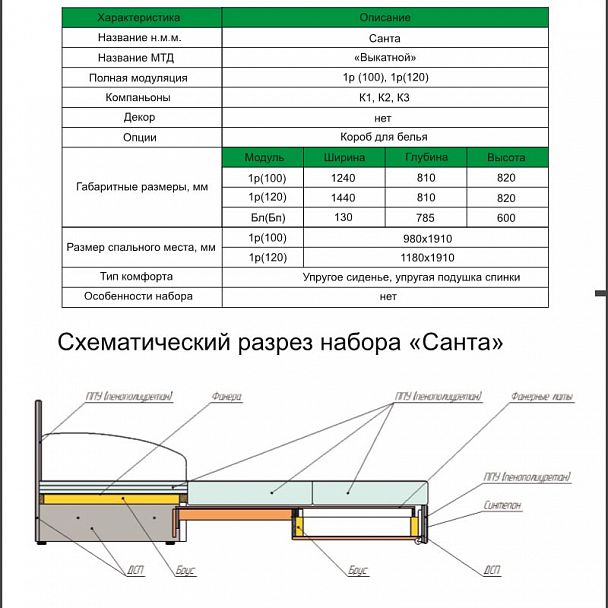 Диван "Санта 120" - Вид 5