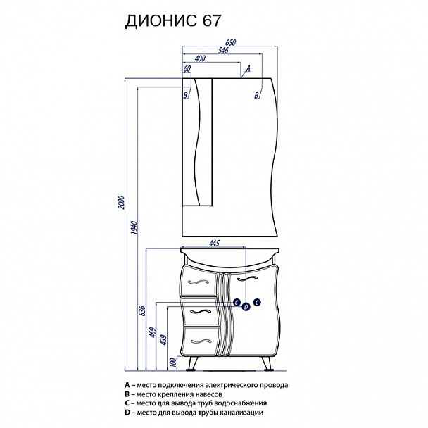 Набор "Дионис" - Вид 4