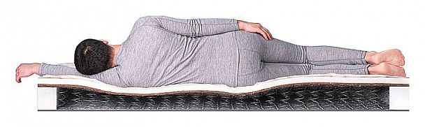 Матрас односпальный Kombi-1 BS-120 2000x800 - Вид 4