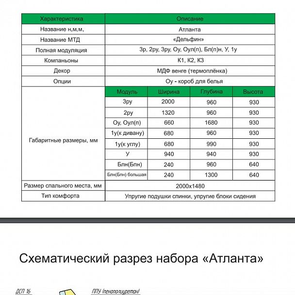 Угловой диван "Атланта" - Вид 5