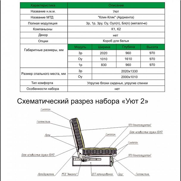 Диван "Уют 2" с оттоманкой - Вид 8