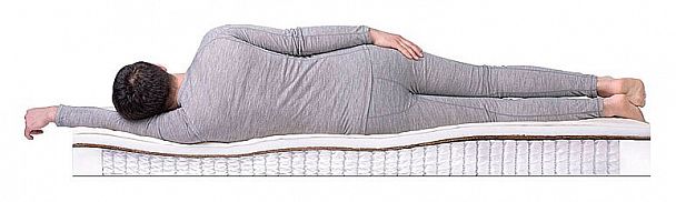 Матрас полутораспальный Eco Holl Hard S-1000 1900x1400 - Вид 3