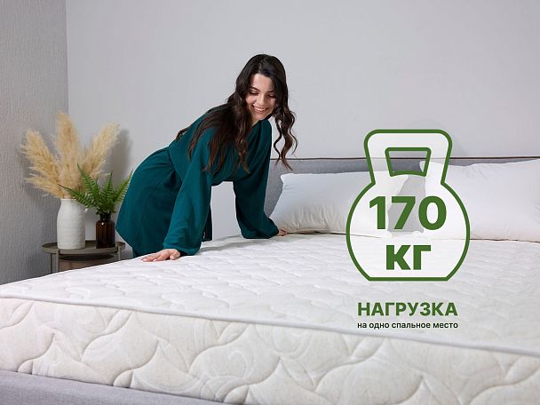 Матрас Димакс Элемент Софт дабл 200х200 - Вид 4