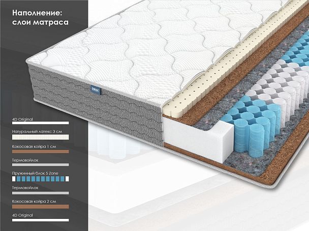 Матрас Димакс ОК Медиум Хард 200х200 - Вид 2