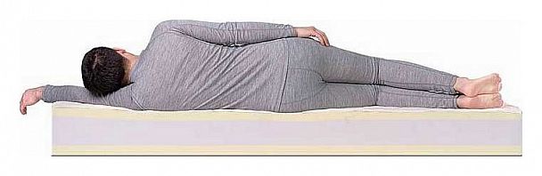 Матрас односпальный DreamRoll Latex Dual 1900x900 - Вид 4