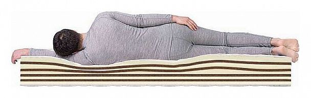 Матрас полутораспальный Mix Massage 1900x1200 - Вид 4