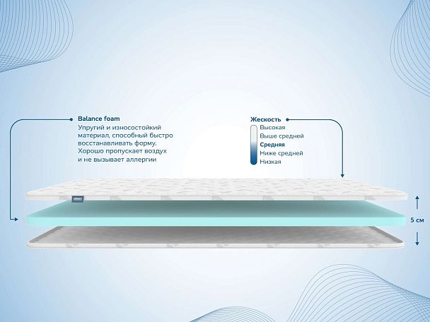 Наматрасник Димакс Balance foam 5 см 120х195 - Вид 2