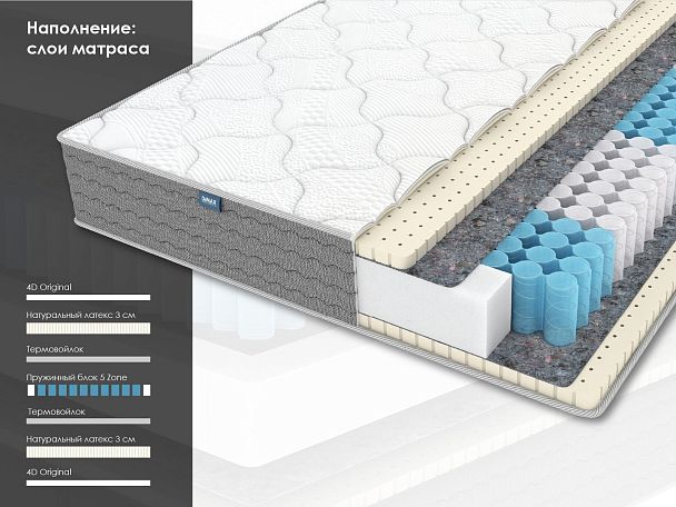 Матрас Димакс ОК Софт 120х200 - Вид 2