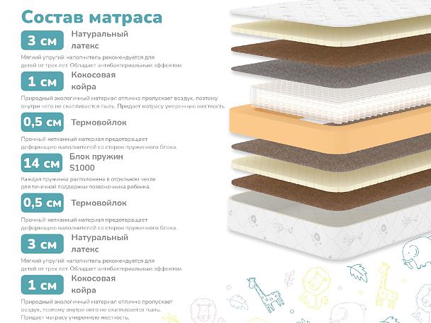 Матрас Димакс Чемпион Макси 90х200 - Вид 2