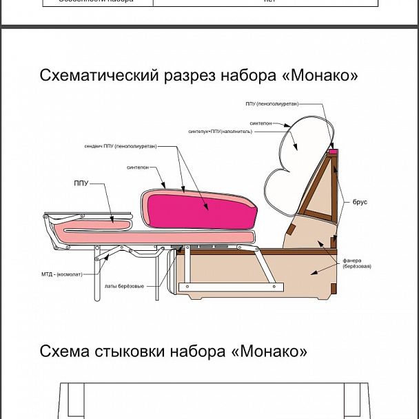 Кресло-реклайнер "Монако" - Вид 4