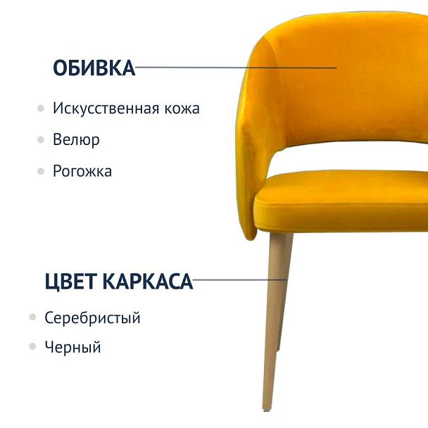 Стул Fly, желтый велюр, ножки бук - Вид 6