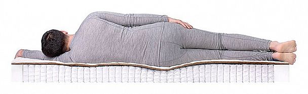 Матрас односпальный Dream-1 S-1000 1900x900 - Вид 3