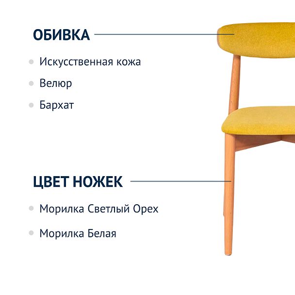 Стул Роквелл, мягкая спинка, желтый велюр - Вид 6