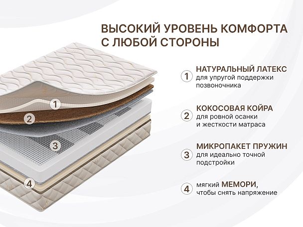 Матрас Димакс Микро Медиум мемо  120х200 - Вид 5