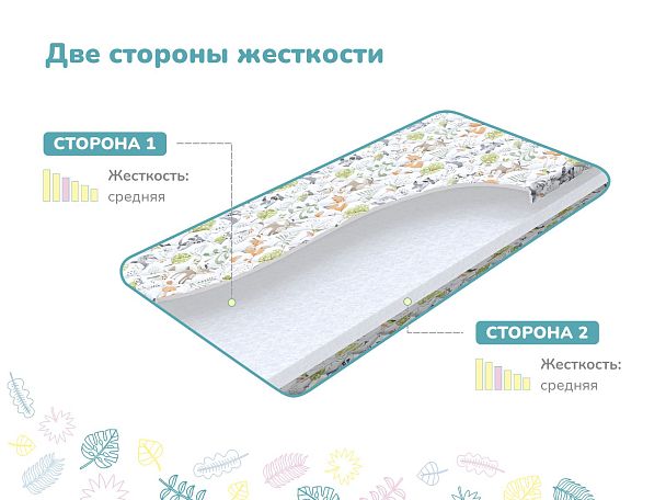 Матрас Димакс Соня 60х140 - Вид 3