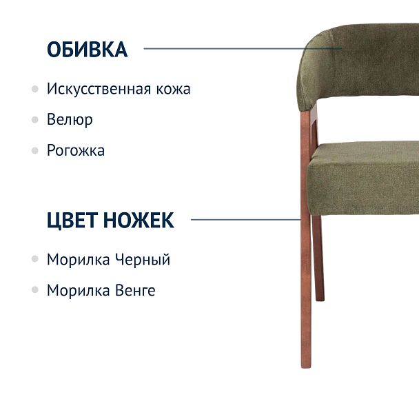 Стул Ricco, велюр Sharli 6, ножки бук морилка старинный орех - Вид 7