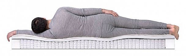 Матрас двуспальный Kombi-2 S-1000 2000x1600 - Вид 4