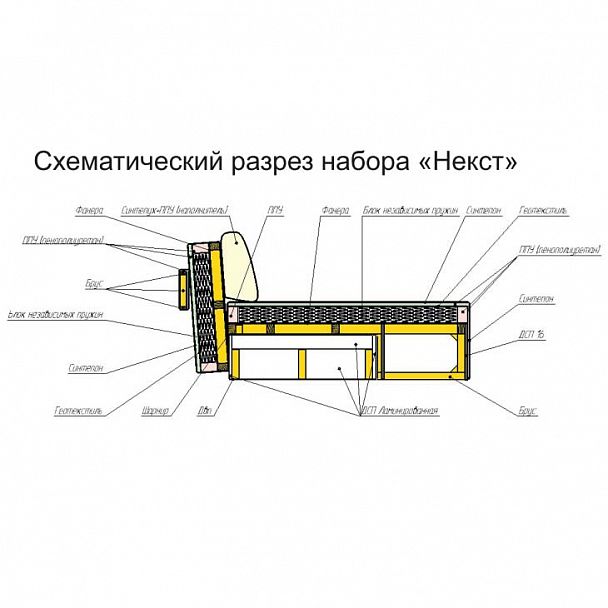 Диван "Некст" - Вид 4