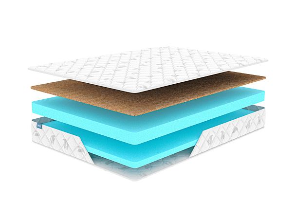 Матрас Димакс Оптима ролл симпл 180х200 - Вид 1