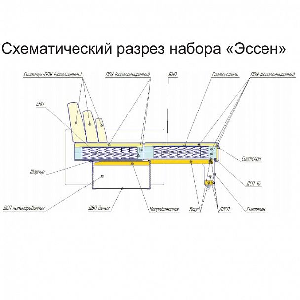 Диван-трансформер "Эссен" - Вид 7