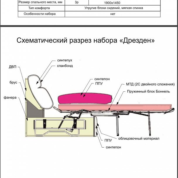 Диван "Дрезден" 3Р - Вид 11