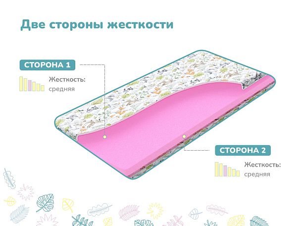 Матрас Димакс Дрёмушка Лайт х/б 90х200 - Вид 4