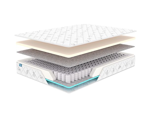 Матрас Димакс Оптима мемо 4 180х200 - Вид 1