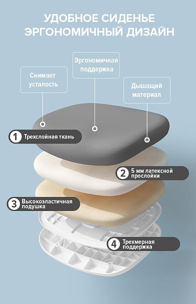 Детское кресло Everprof Kids (Кидс) 103 Ткань Темно-серый - Вид 4