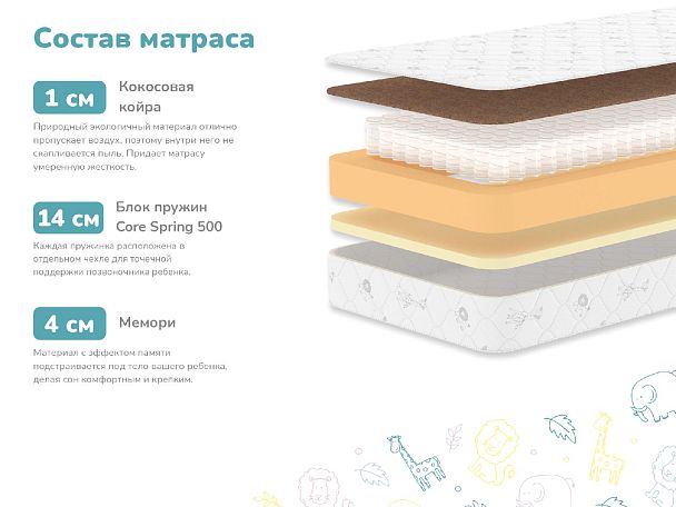 Матрас Димакс Гений Плюс 80х200 - Вид 2