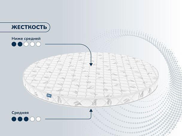 Матрас Димакс  Раунд 11 латекс Диаметр 200 - Вид 3