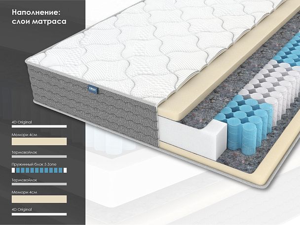 Матрас Димакс ОК Мемо 60x120 - Вид 2
