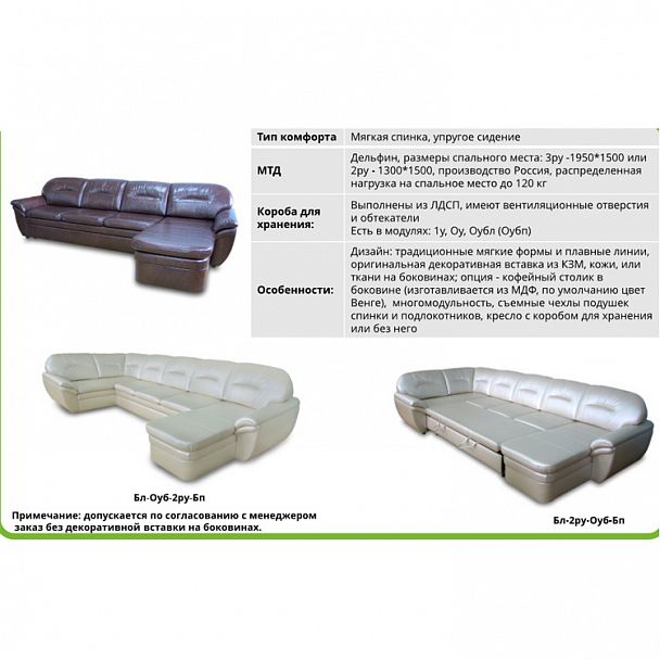 Серия "Даллас" - Вид 2