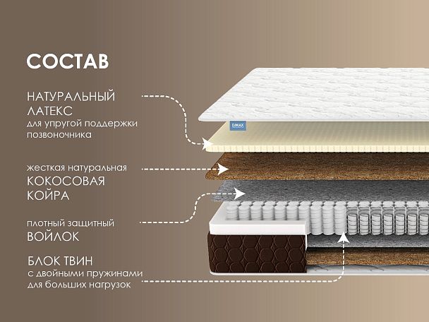 Матрас Димакс Твин Медиум хард 90х200 - Вид 2