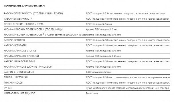 Полка багажная ПК-ДН-ВШБ210Х80-В1-34 миланский орех темный - Вид 2