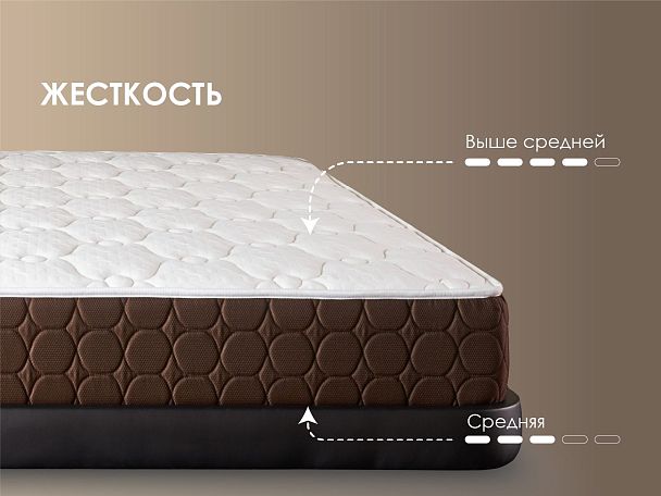 Матрас Димакс Дуэт хард 140х200 - Вид 5