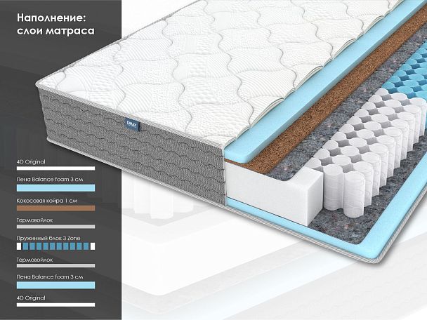 Матрас Димакс ОК Лайт Базис 140х190 - Вид 2