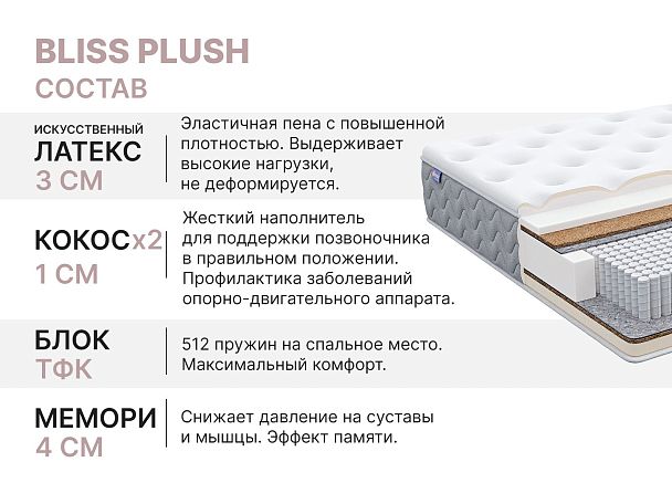 Матрас Димакс Bliss Plush 120х190 - Вид 5
