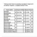 Навигационный минислайд
