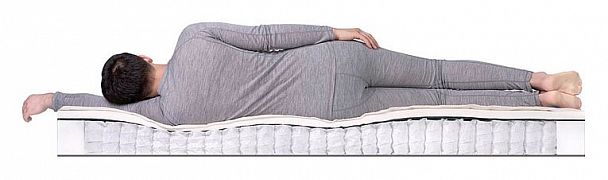 Матрас двуспальный Memory Sleep TFK 2000x1800 - Вид 4