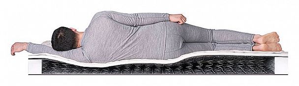 Матрас односпальный Eco Foam BS-120 1900x800 - Вид 3