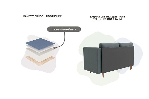 Кушетка Лига-098 Рогожка серый - Вид 12