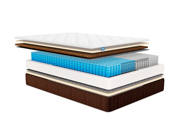 Матрас Димакс Дуэт софт 140х190 - Вид 1