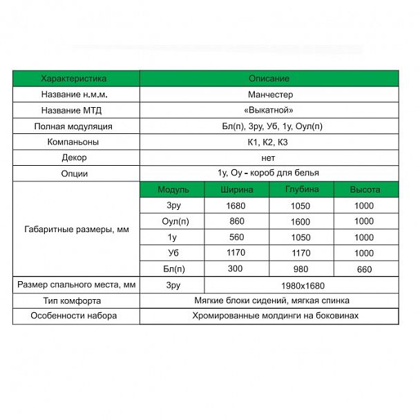 Угловой диван "Манчестер" Оу-3РУ-Оу кожа - Вид 4