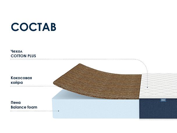 Матрас Димакс Практик Чип Ролл 21 кокос 180х190 - Вид 2