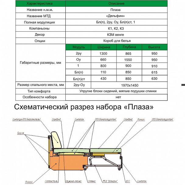 Угловой диван "Плаза" 2 - Вид 3