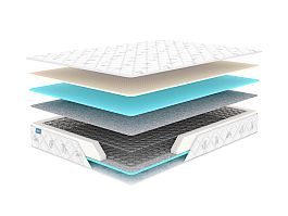 Матрас Димакс Оптима микс 80х190 - Фото предпросмотра