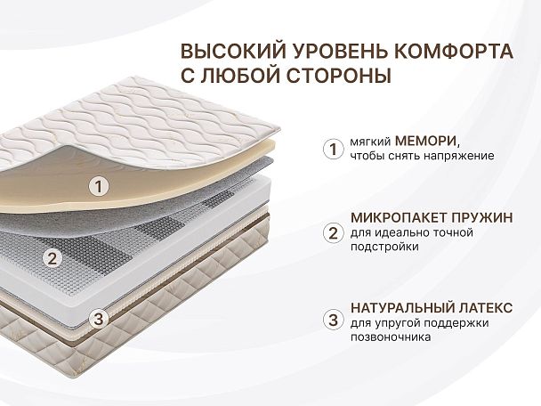 Матрас Димакс Микро Мемо Софт 160х190 - Вид 2